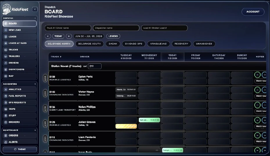 RideFleet dispatch board showing trucks, drivers, dates, and load assignments